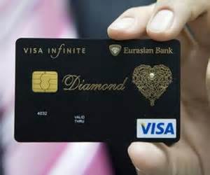 Log in to your us american express account, to activate a new card, review and spend your reward points, get a question answered, or a range of other services. Top 5 Black Cards - CreditCardsCo.com