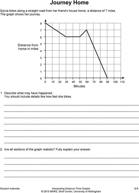 Interpreting Graphs Worksheet