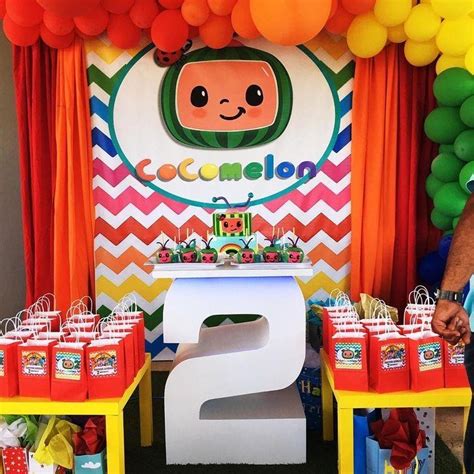 Custom backdrops for birthdays are now easy to purchase with the help of dbackdrop. Happy Birthday Cocomelon Theme Backdrops Kids Cocomelon ...
