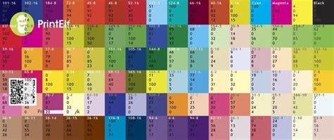 Rgb To Cmyk And Pantone Conversion Help Guide Printelf Pantone