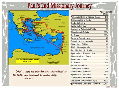 Pauls 2nd Missionary Journey New Testament Bible Bible Study Bible