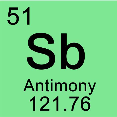 Chemistry 4 Students Antimony