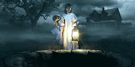 Annabelle Creation Review Screen Rant