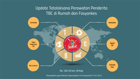 Update Tatalaksana Perawatan Penderita Tbc Di Rumah Dan Fasyankes By Nersulinniam