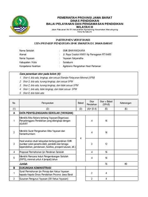 Untuk lebih jelasnya, anda bisa melihat contoh surat. Contoh Surat Permohonan Dukungan Pendirian Sekolah - Bagi ...