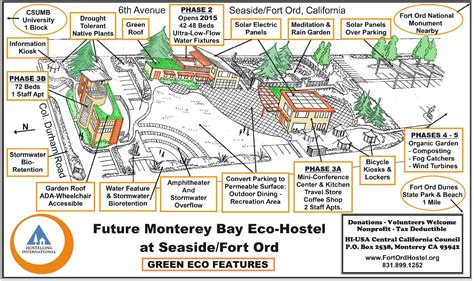 Fort Ord 20 Years Later 903 Kazu