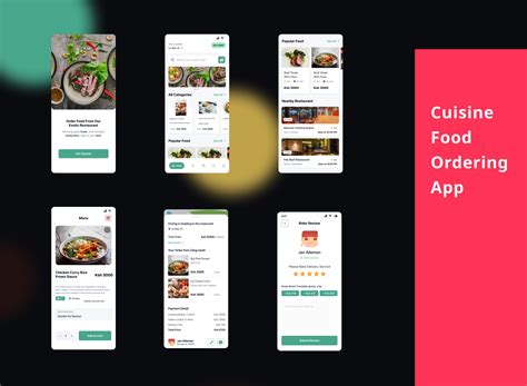 Food Ordering App By Ken Bett On Dribbble