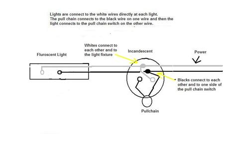 How To Wire Fluorescent Light For Led Kaldesdesign