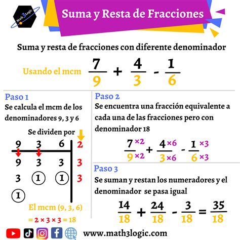 Suma Y Resta De Fracciones Por Mcm Y Teorema Ejercicios Resueltos Hot