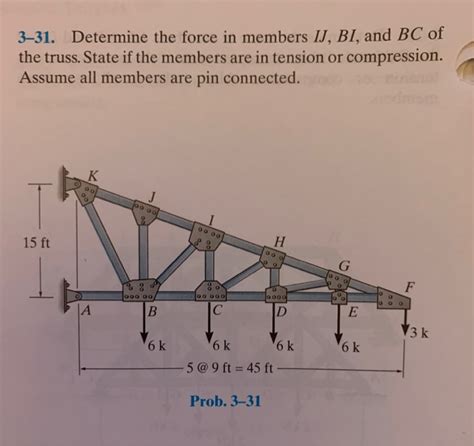 Solved 3 31 Determine The Force In Members Ij Bi And Bc