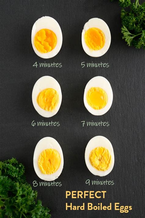 Top 4 Boiled Eggs Recipes