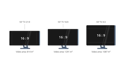 What Is Monitor Resolution Resolutions And Aspect Ratios