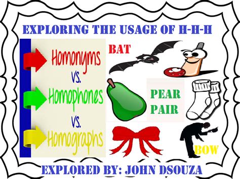 Homophones Homographs Homonyms Lesson Resources And Exercises