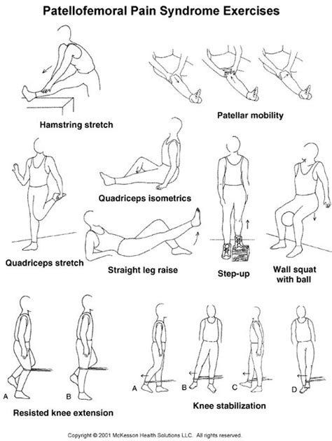 Pin On Physiotherapy Exercises For Knee