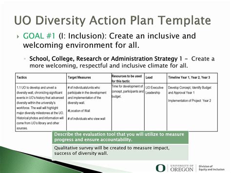 30 diversity strategic plan template hamiltonplastering