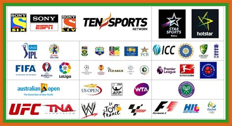 Economics After Sony Buys Ten Sports By Vaibhav Gulati Medium