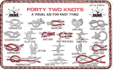 5 Essential Knots You Must Learn Scout Knots Tie Knots Camping Knots