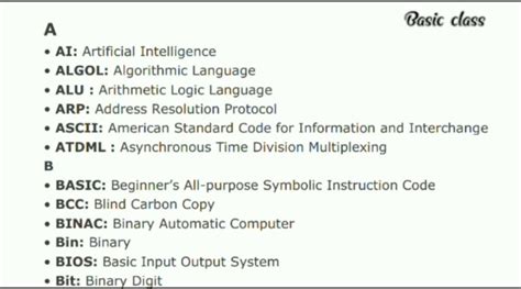 Most Important Computer Abbreviations Full Forms Basic Class