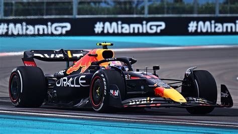 Red Bulls Sergio Perez Is More Comfortable With The 2022 Car Versus