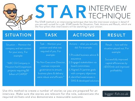 What Is A Star Interview Technique At All3