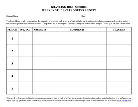 Elementary Student Progress Report Template Sample With High School