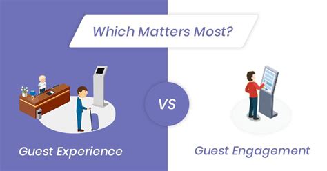 Guest Experience Vs Guest Engagement Which Matters Most Guest