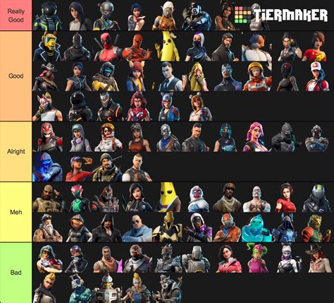 I Ranked Every Battle Pass And Secret Skin In The Game This Is Purely