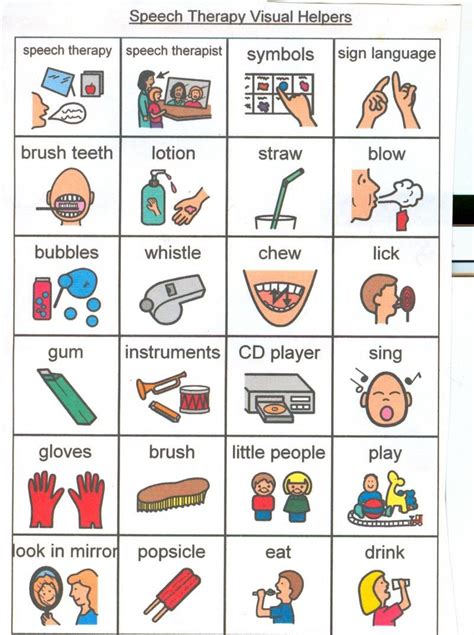 Speech Therapy Visual Helpers Autism Visuals Speech Therapy Autism