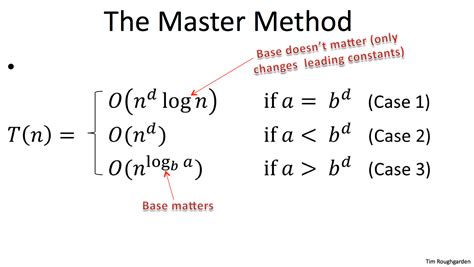 Your undergraduate program should be similar to our b.sc. Five great Computer Science courses on Coursera