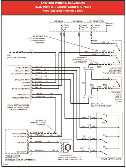 1998 Chevy Silverado 4wd Wiring Diagram