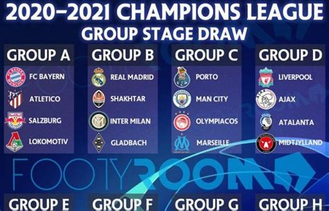 Teams with the most uefa champions league titles. Champions League Draw 2021 - Uefa Champions League Draw Knockout Fixtures 2020 Announced ...