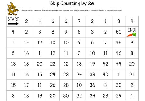 Skip Counting Mazes Confessions Of A Homeschooler