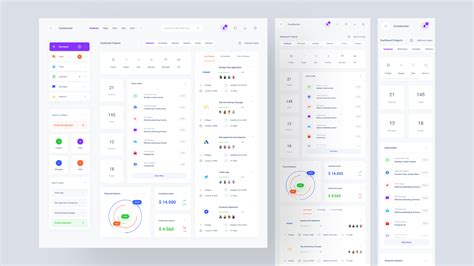 Dashboard Ui Kit Figma