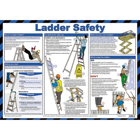 Ladder Safety Poster Safety Posters Health And Safety