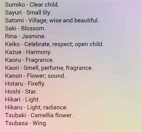 25 Elegant Cute Anime Names Girl
