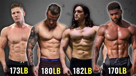 How Much Muscle Can You Build Naturally Real Numbers Examples