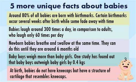 Newborn Baby Facts Fun Facts About Babies Amazing And Interesting Facts