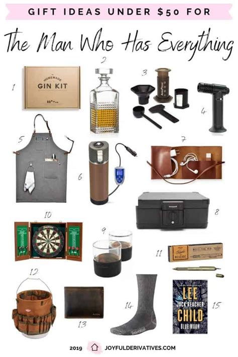 Popsugar has affiliate and advertising partnerships so we get revenue from sharing this content and from your. 15 Gifts for the Man Who Has Everything Under $50 (With ...