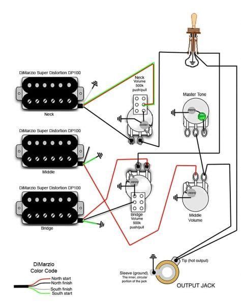 Can t figure out what this diagram is saying. 1959 Gibson Les Paul Wiring Diagram For Guitar | schematic and wiring diagram