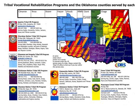 Oklahoma Tribal Vocational Rehabilitation Service Areas