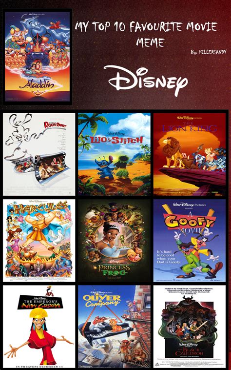 Regardless of the studio's size j.c. My Top 10 Disney animated films by ToonEGuy on DeviantArt