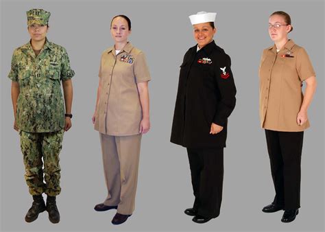 Army Uniform Change 2022