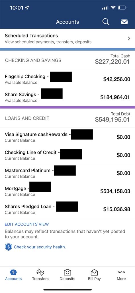 What’s special about a Navy Federal account? Leia aqui: Is Navy Federal