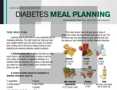 Diabetes Meal Planning Herc Publishing