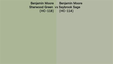 Benjamin Moore Sherwood Green Vs Saybrook Sage Side By Side Comparison