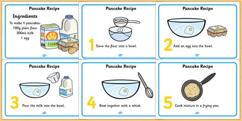 Pancake Recipe Sheets Teacher Made