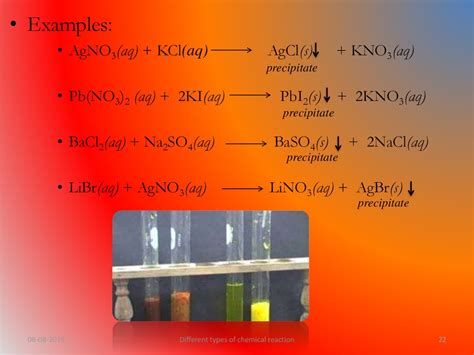 Chem Reactions Different Typesof Chemical Reactions презентация онлайн