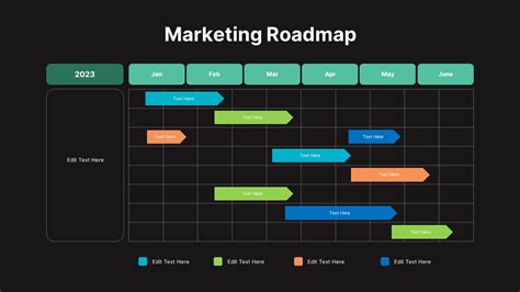 Marketing Roadmap Template Slidebazaar