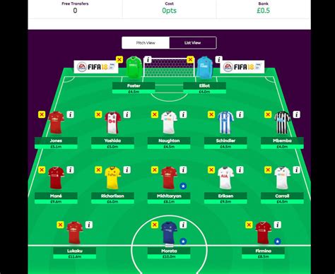 Fantasy Football Tips: 10 FPL wildcard team templates for ...