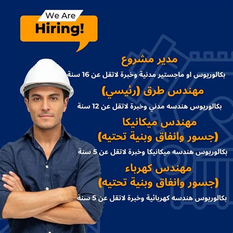 Euro Group For Engineering Consultancy Medina Jobs